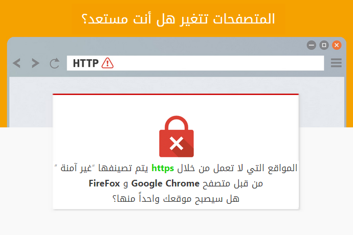 شهادات الأمان SSL ، ماهي وما أهميتها وأنواعها