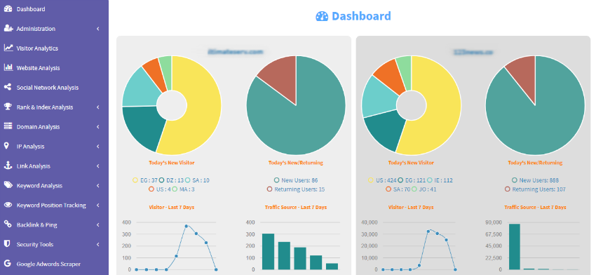 SEO-Tools