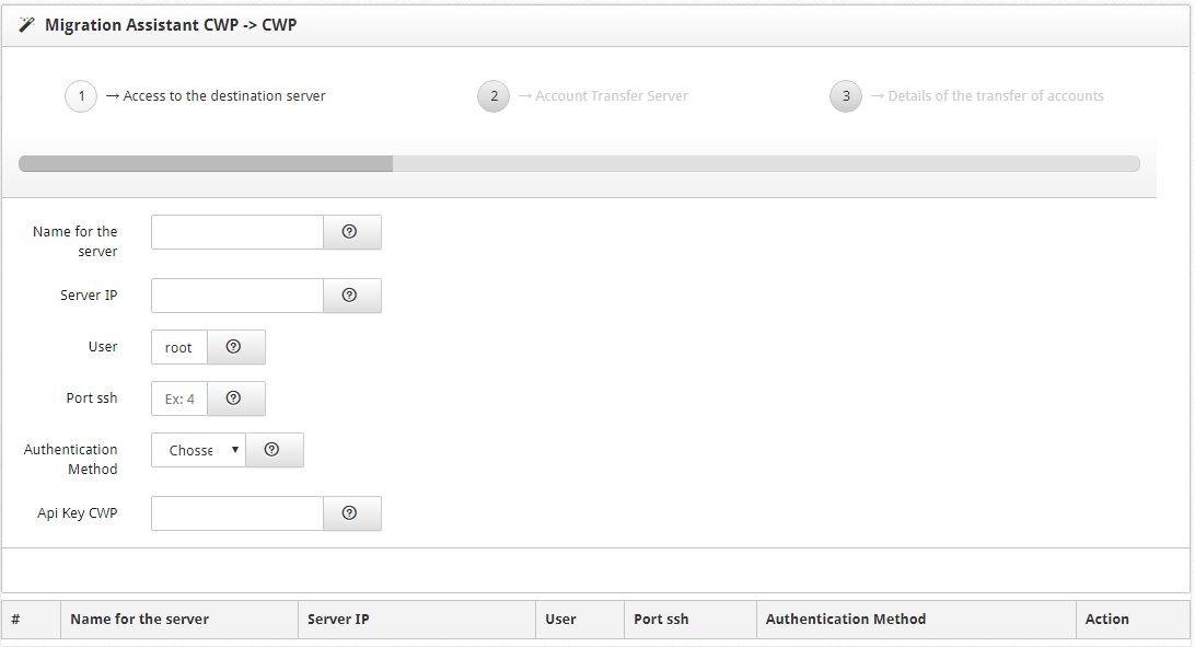 CWP Migration