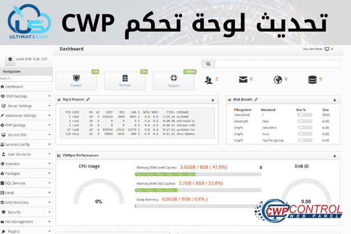 طريقة تحديث لوحة تحكم سنتوس ويب بنل CWP